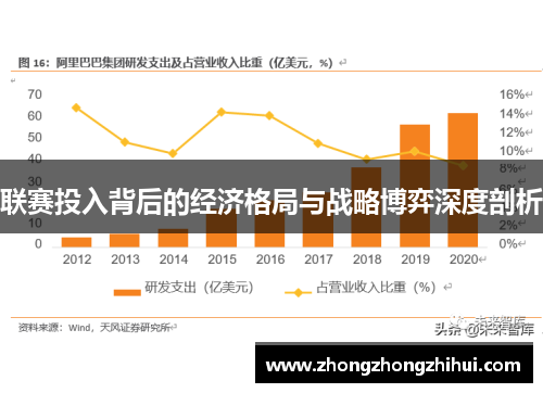 联赛投入背后的经济格局与战略博弈深度剖析