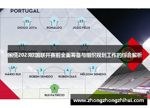 围绕2023欧国联开赛前全面筹备与组织规划工作的综合解析